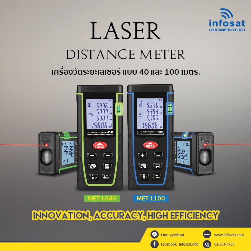 Review Laser Distance Meter 
