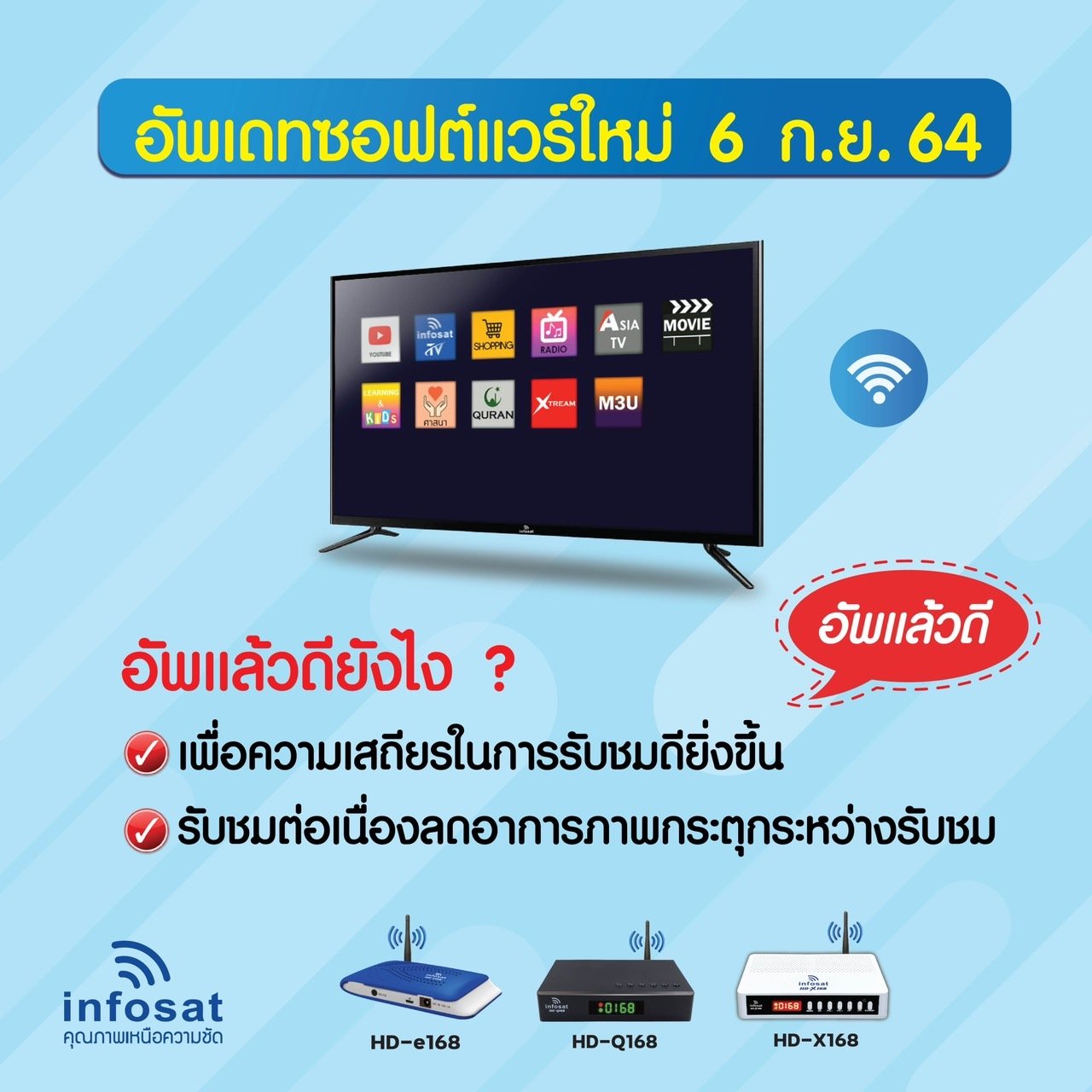 อัพเดทซอฟท์แวร์ใหม่ 6 กันยายน 2564 อัพเดทซอฟท์แวร์ใหม่ 6 กันยายน 2564
