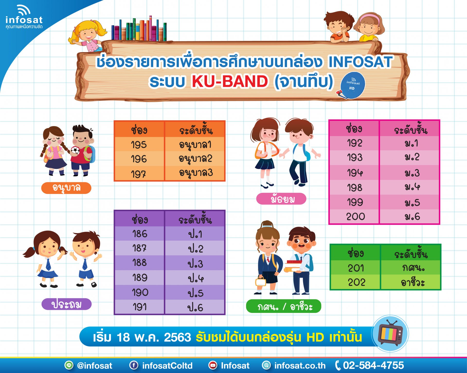 ช่องรายการเพื่อการศึกษาบนกล่อง INFOSAT ช่องรายการเพื่อการศึกษาบนกล่อง INFOSAT