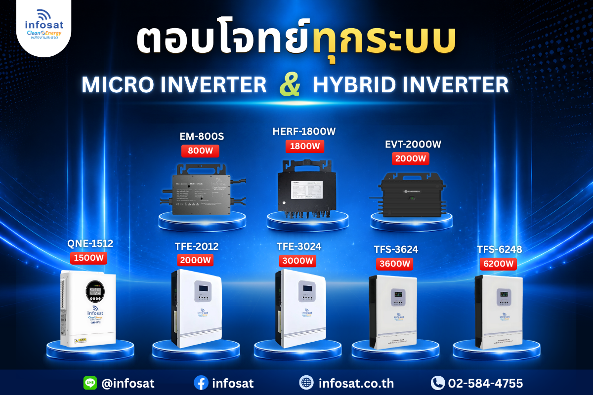 Connecting you to the digital world - Hybrid satellite receiver