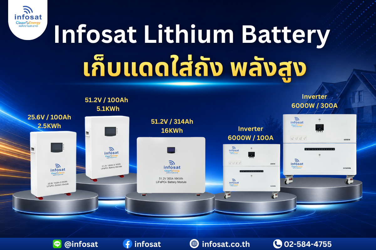 เชื่อมต่อชีวิตสู่ยุคดิจิตอล ดูทีวีผ่านอินเตอร์เน็ตโดยกล่องดาวเทียม