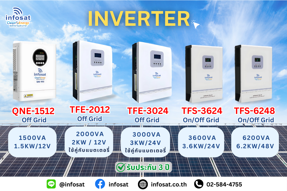 Connecting you to the digital world - Hybrid satellite receiver