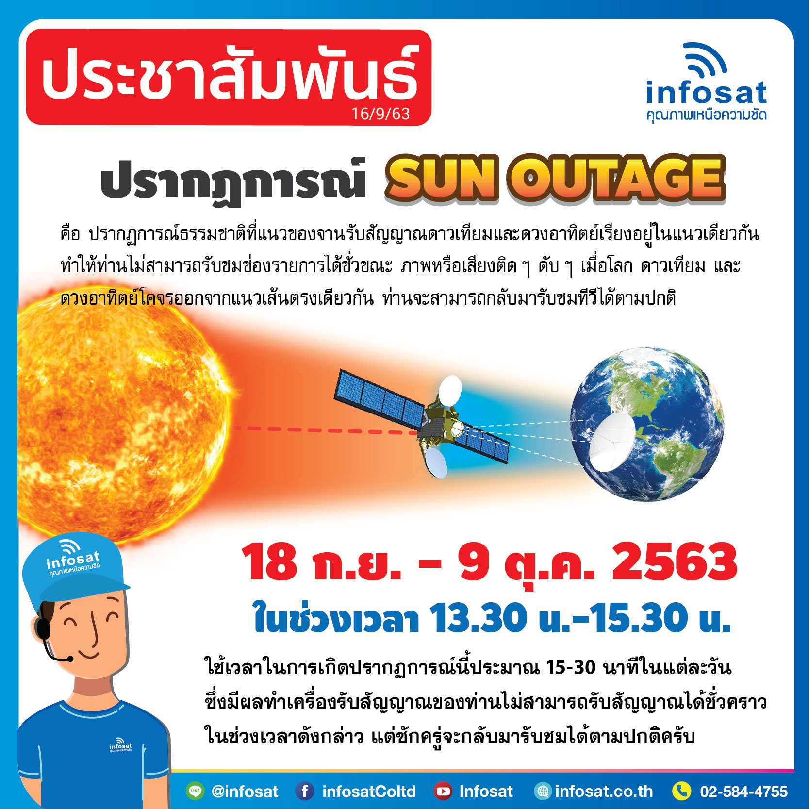 Sun Outage Sun Outage