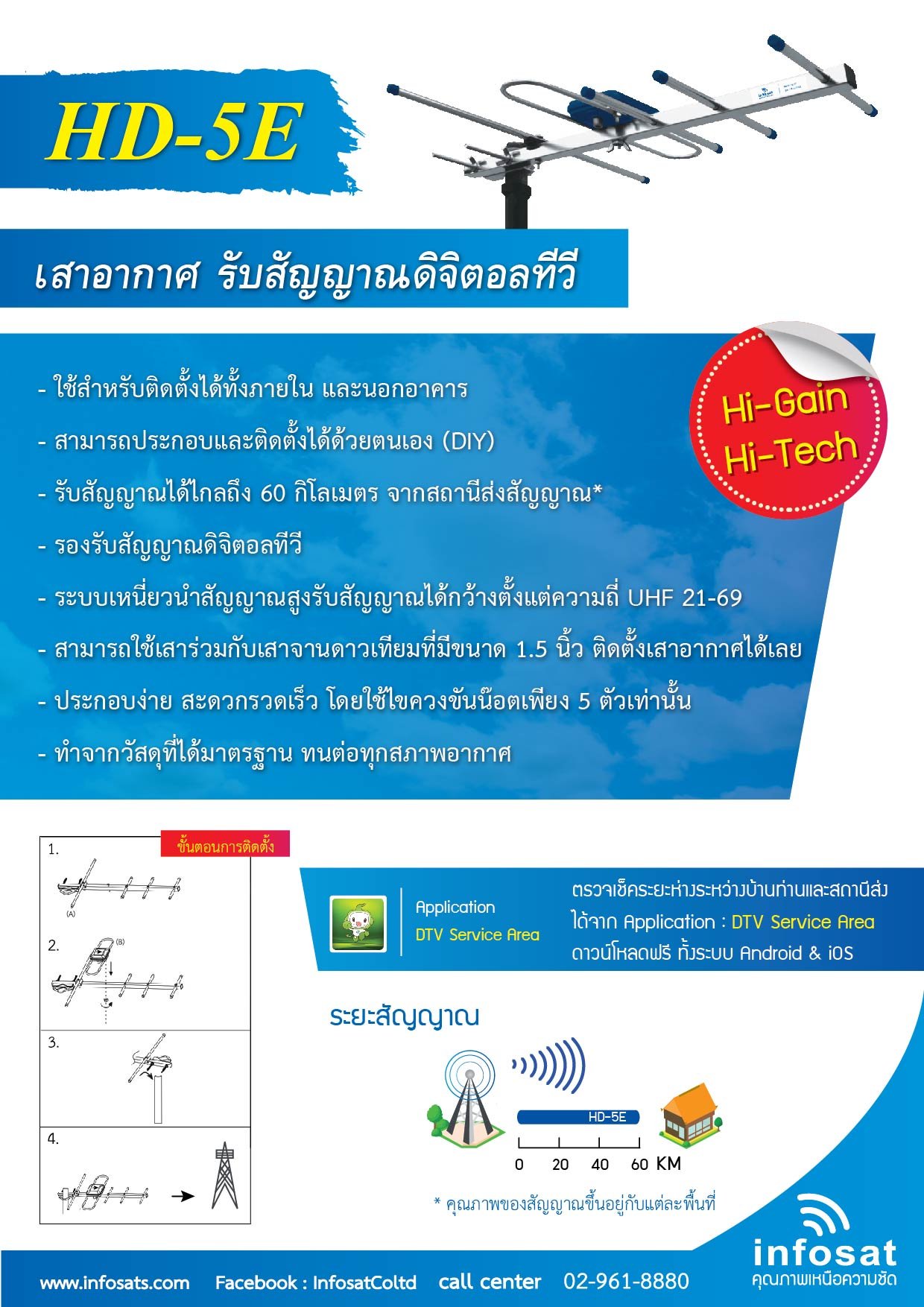 Infosst ANT-HD5E - infosat
