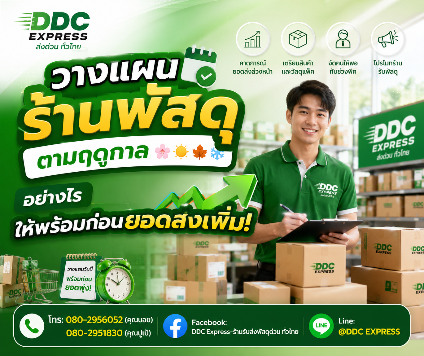 วางแผนร้านพัสดุตามฤดูกาลอย่างไร ให้พร้อมก่อนยอดส่งเพิ่ม
