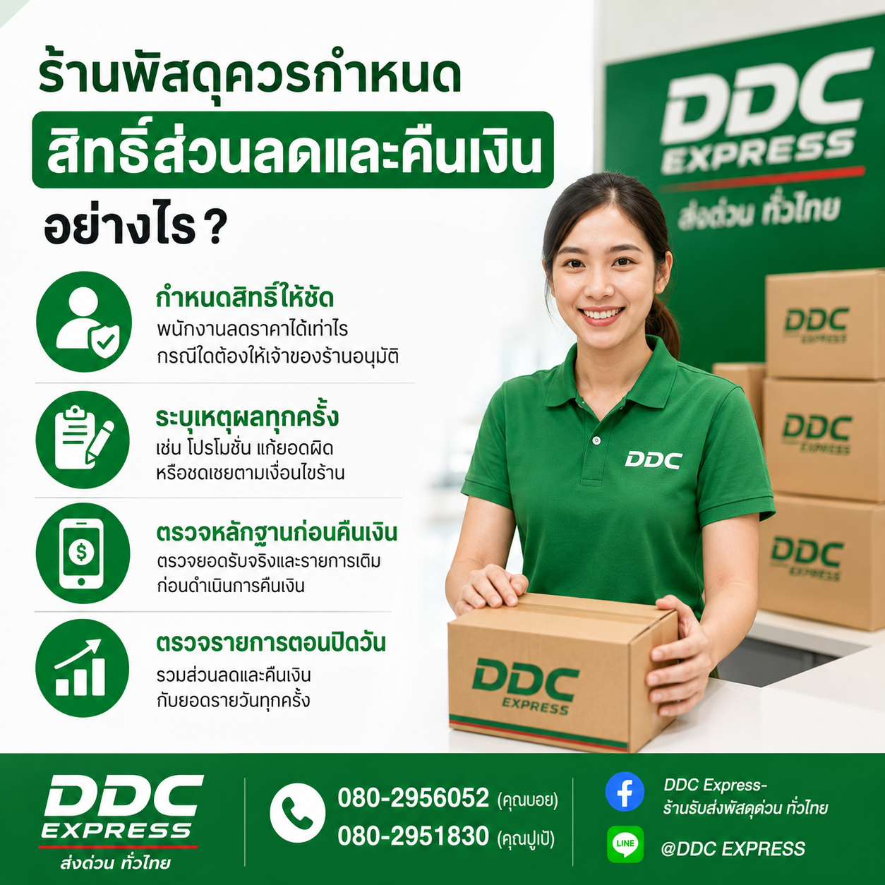 ร้านพัสดุควรกำหนดสิทธิ์ส่วนลดและคืนเงินอย่างไร