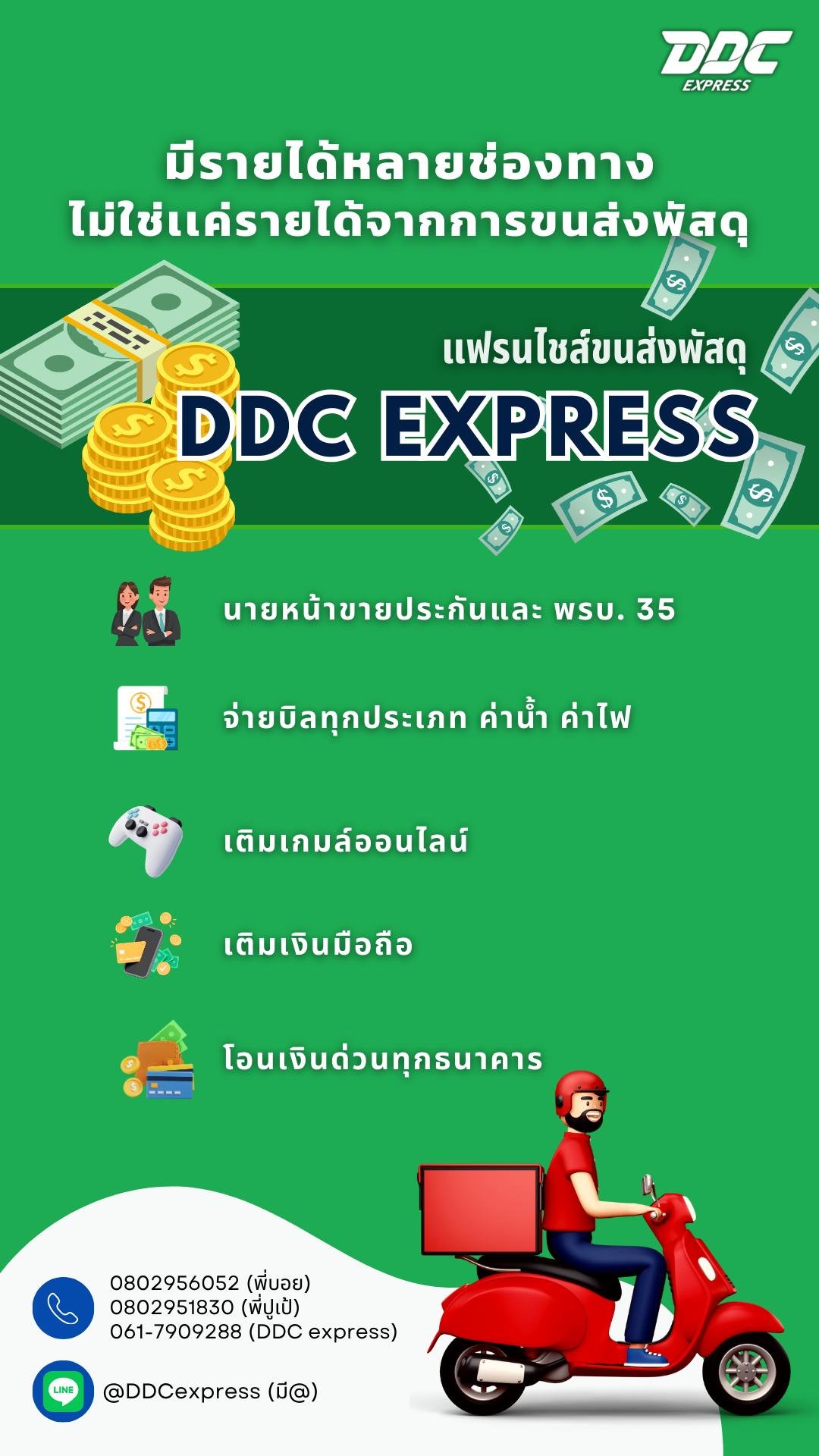  ร้านรับส่งพัสดุด่วน ทั่วไทย