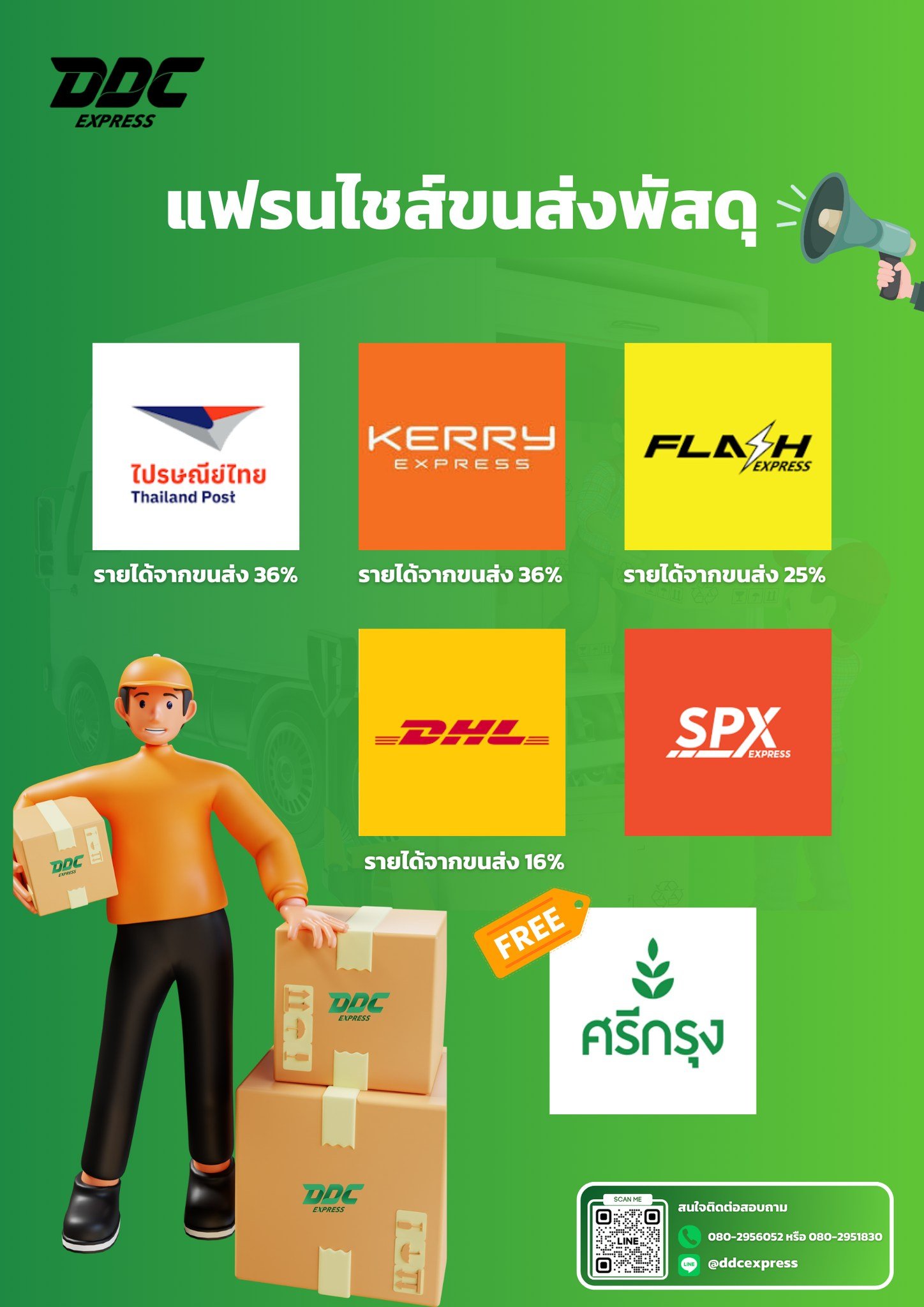 ครบจบที่นี่ที่เดียว ที่ไหนไม่มี  มีบริการขนส่งถึง 5 ขนส่ง ครบจบที่นี่ที่เดียว ที่ไหนไม่มี  มีบริการขนส่งถึง 5 ขนส่ง