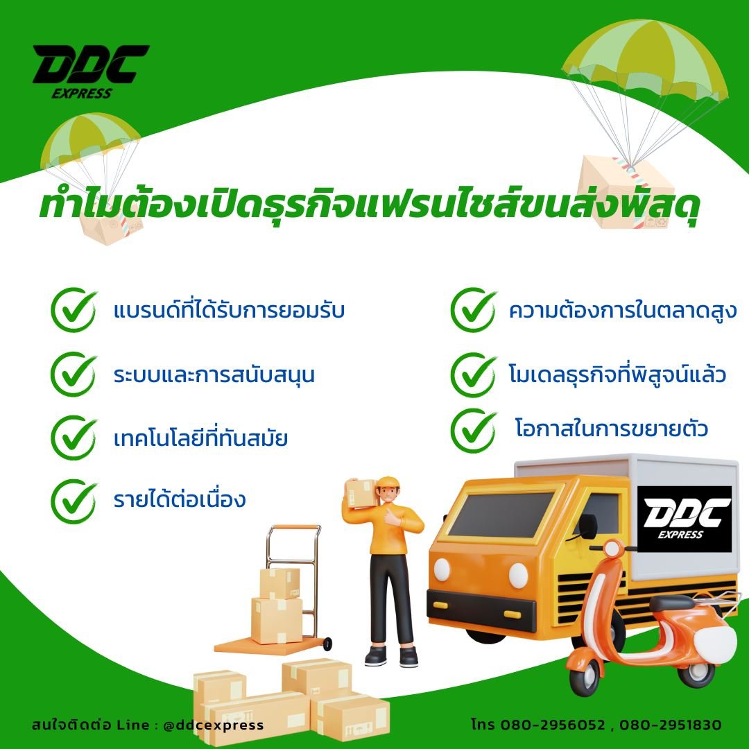 ไขข้อสงสัย  ไขข้อสงสัย