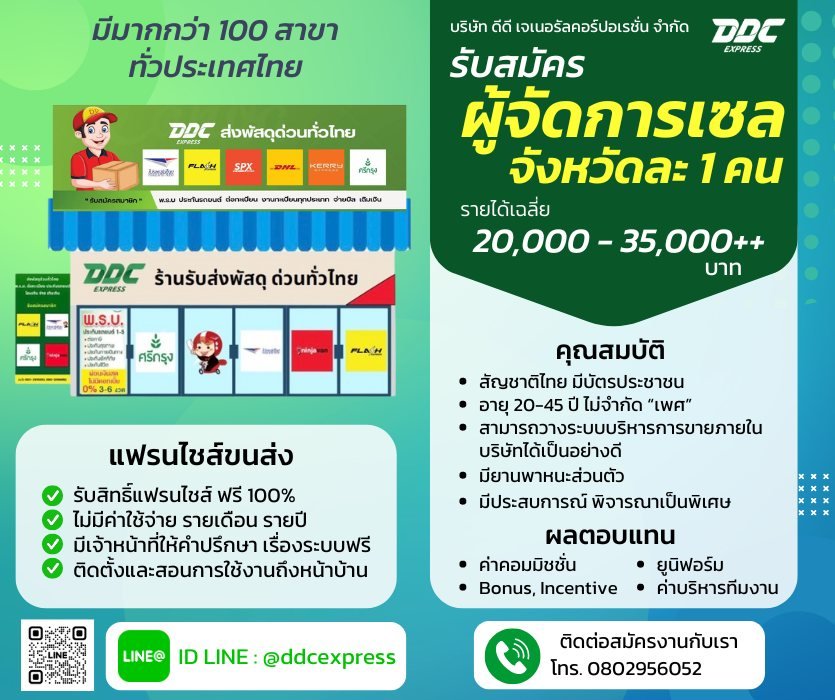 รับสมัครผู้จัดการเซลล์ จังหวัดละ 1 คน รับสมัครผู้จัดการเซลล์ จังหวัดละ 1 คน