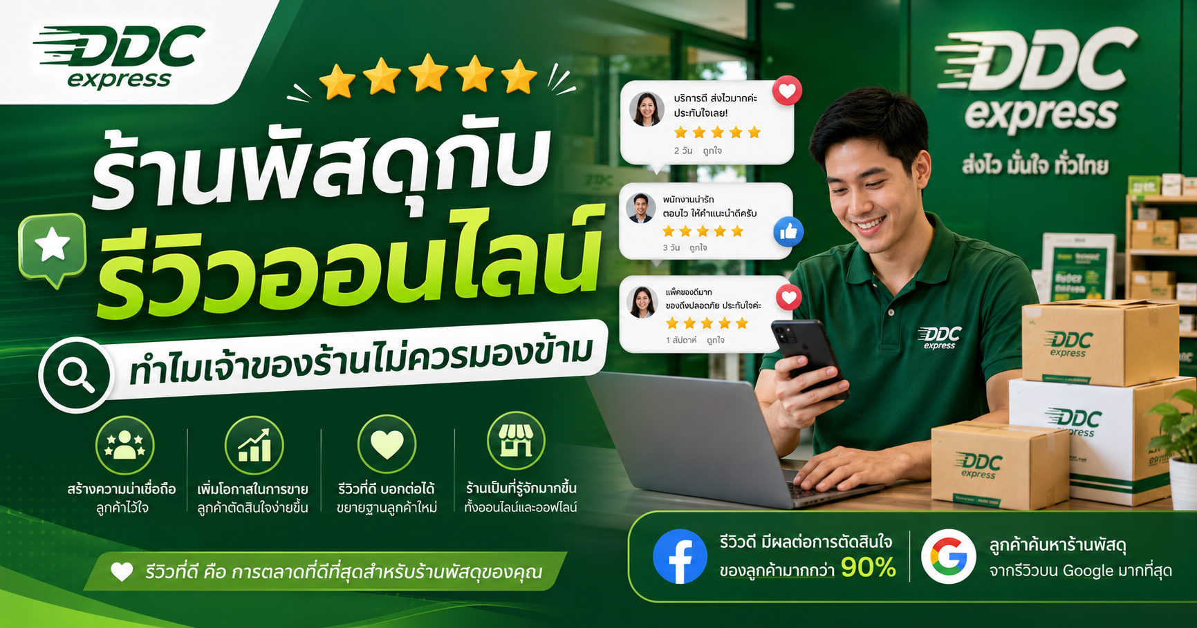 ร้านพัสดุกับรีวิวออนไลน์ ทำไมเจ้าของร้านไม่ควรมองข้าม