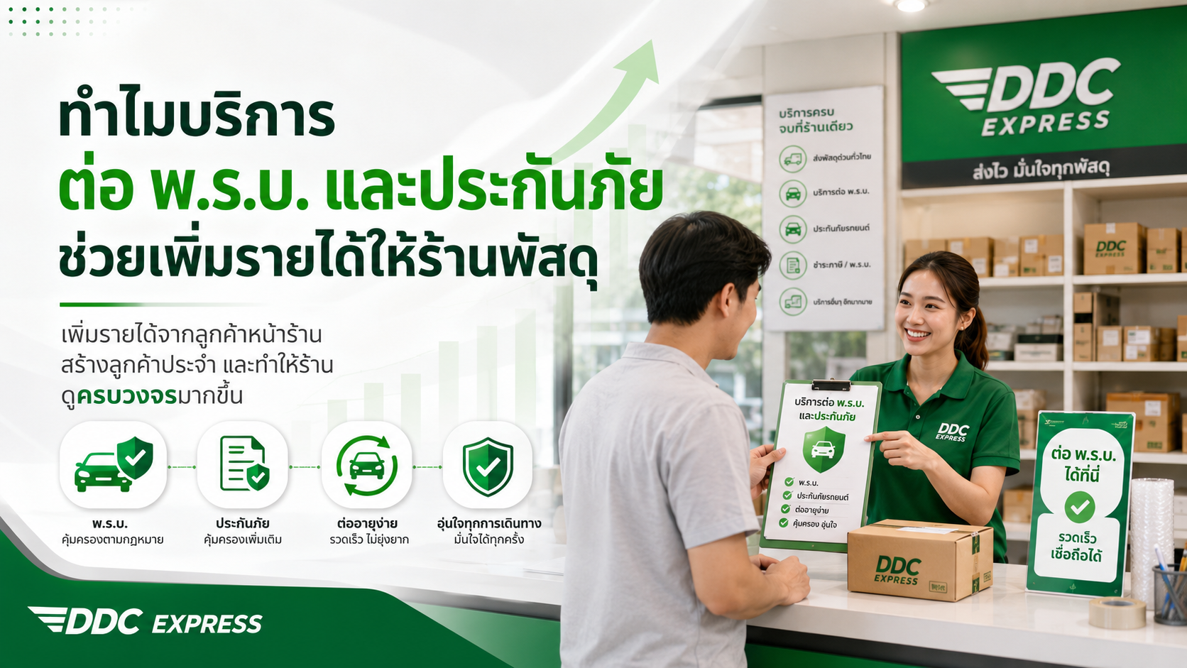 ทำไมบริการต่อ พ.ร.บ. และประกันภัยช่วยเพิ่มรายได้ให้ร้านพัสดุ