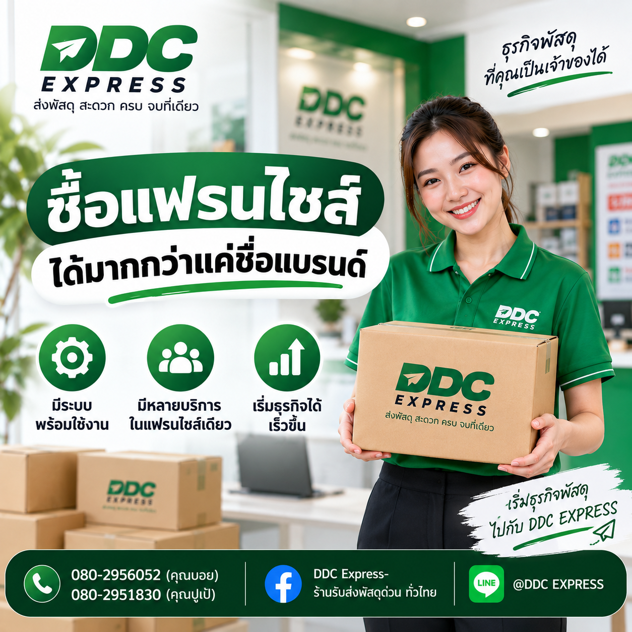 ซื้อแฟรนไชส์ เพราะสิ่งที่เราซื้อไม่ใช่แค่ชื่อแบรนด์