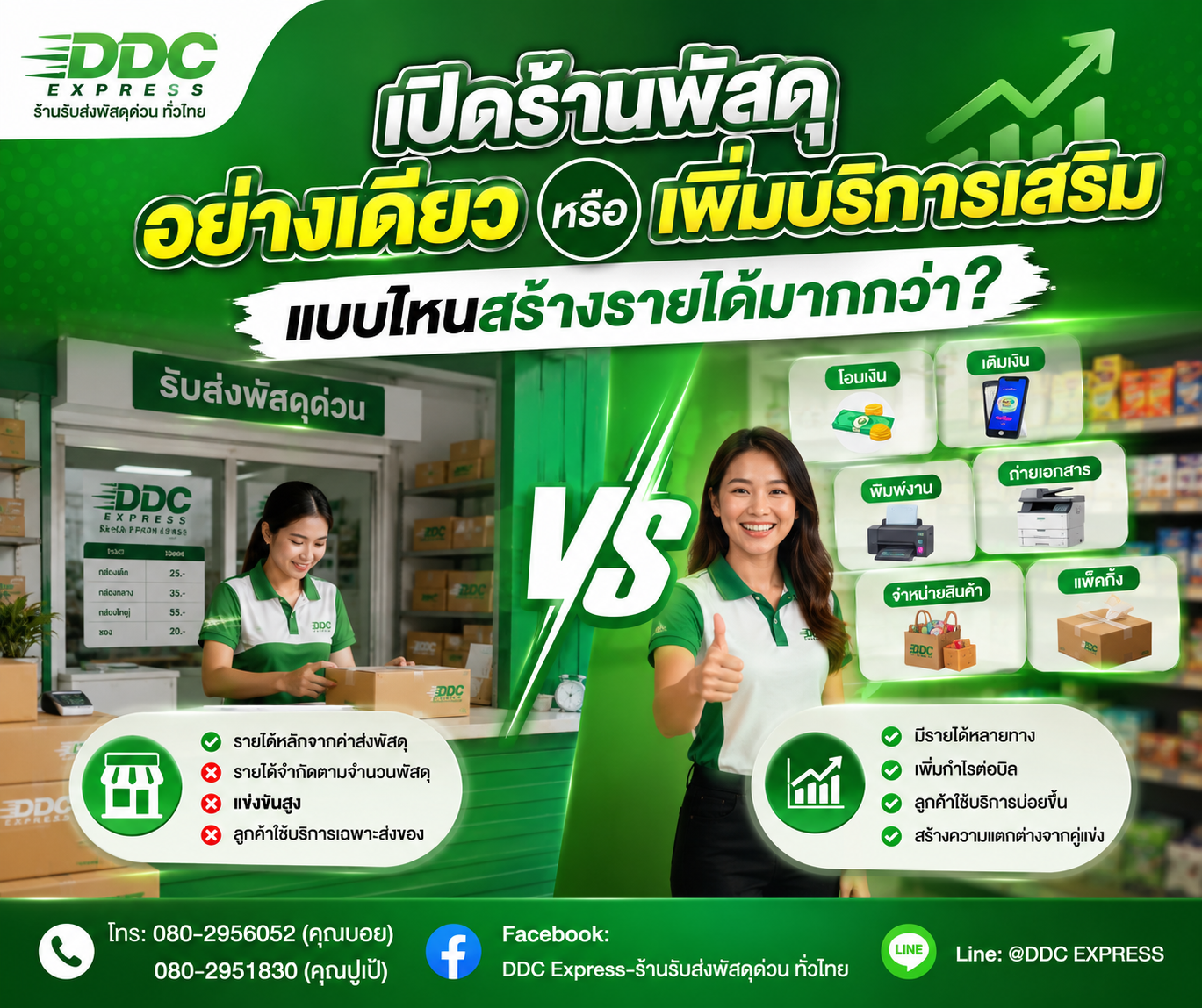 เปิดร้านพัสดุอย่างเดียว หรือเพิ่มบริการเสริม แบบไหนสร้างรายได้มากกว่า