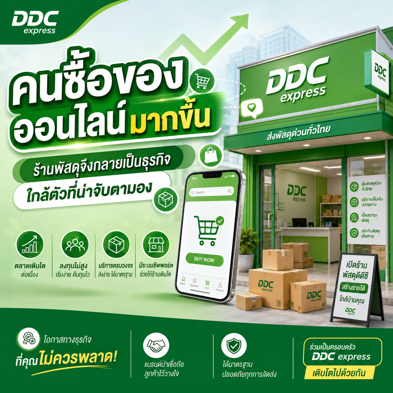 คนซื้อของออนไลน์มากขึ้น ร้านพัสดุจึงกลายเป็นธุรกิจใกล้ตัวที่น่าจับตามอง