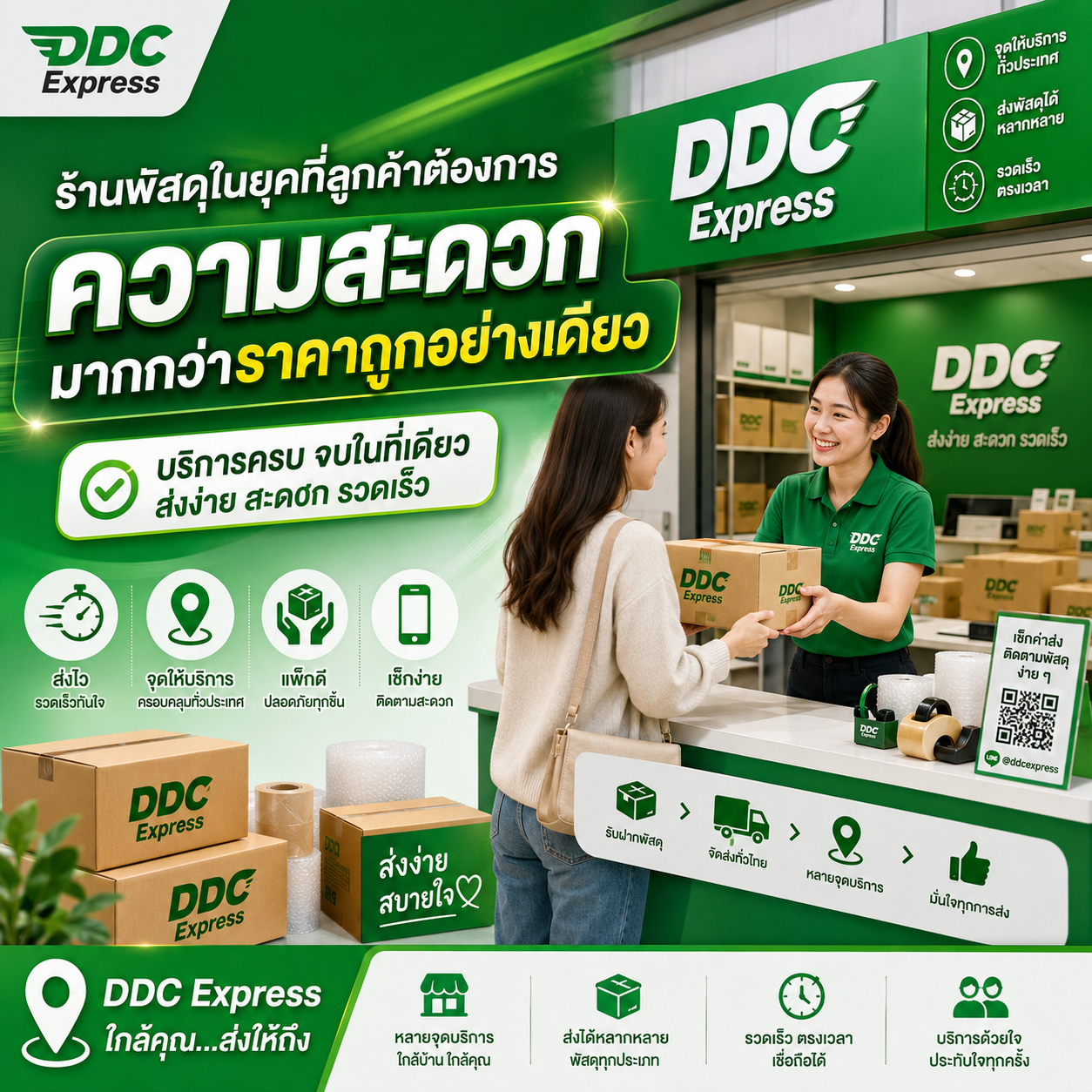 ร้านพัสดุในยุคที่ลูกค้าต้องการความสะดวกมากกว่าราคาถูกอย่างเดียว