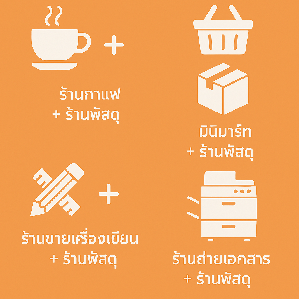 เปิดร้านพัสดุคู่กับธุรกิจอื่นได้หรือไม่? โมเดลสร้างรายได้แบบ Hybrid ของ DDC EXPRESS