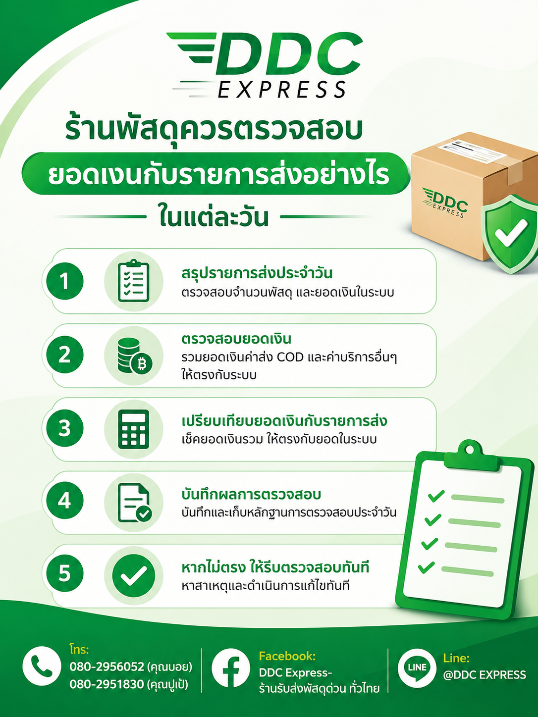 ร้านพัสดุควรตรวจสอบยอดเงินกับรายการส่งอย่างไรในแต่ละวัน