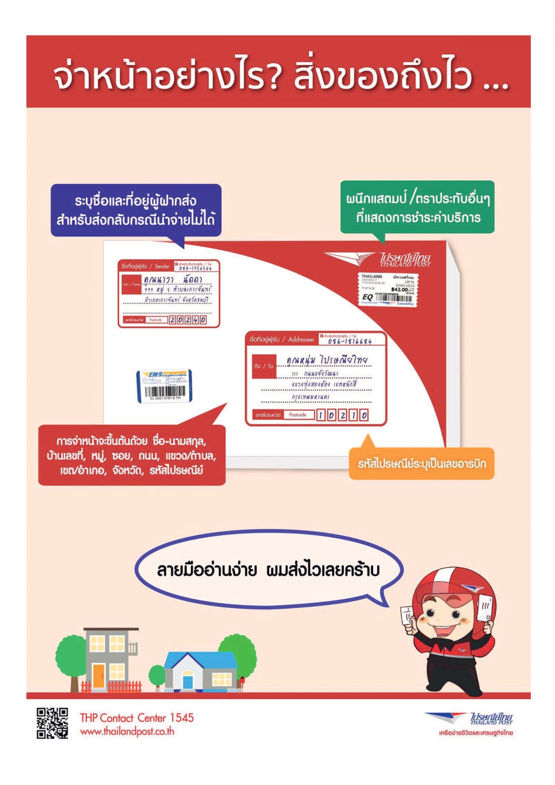 จ่าหน้าไปรณีย์อย่างไร  ให้ของถึงไว จ่าหน้าไปรณีย์อย่างไร  ให้ของถึงไว