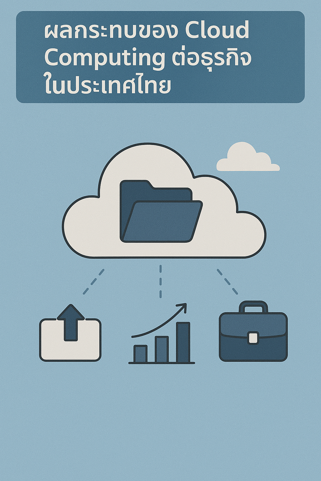 ผลกระทบของ Cloud Computing ต่อธุรกิจในประเทศไทย ผลกระทบของ Cloud Computing ต่อธุรกิจในประเทศไทย