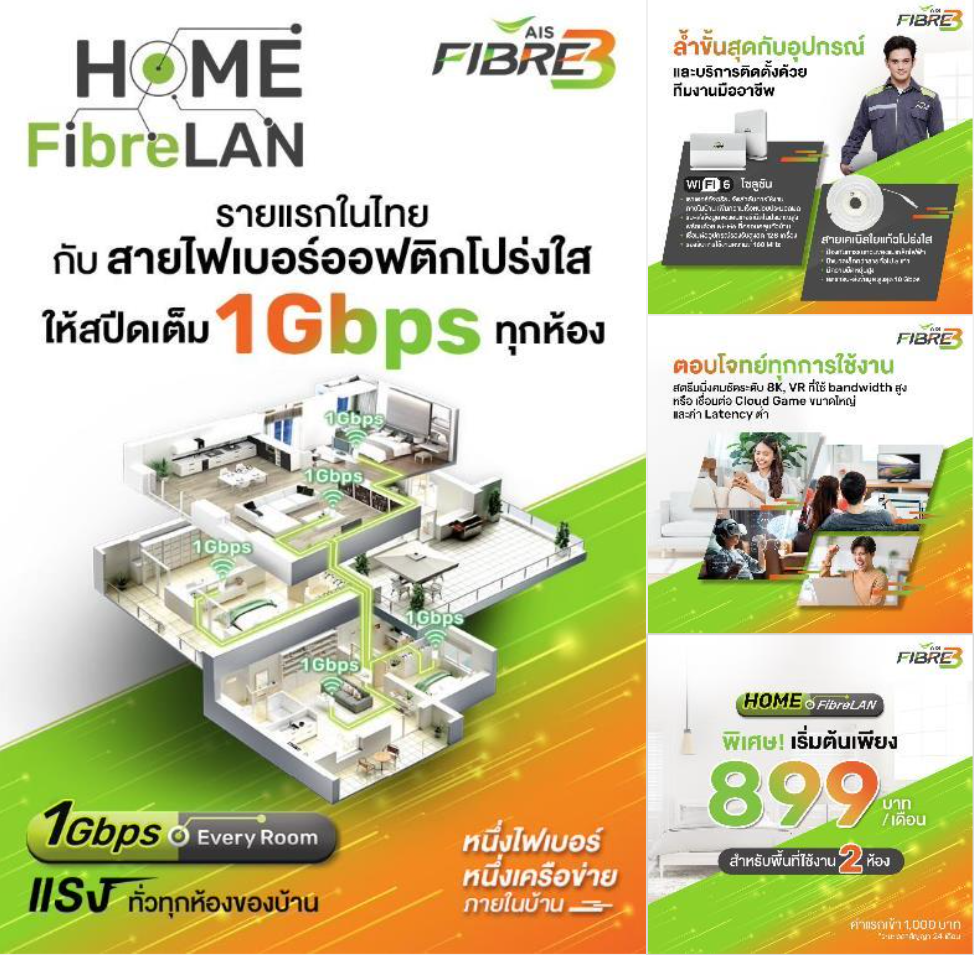 แพ็กเกจ Home FibreLAN