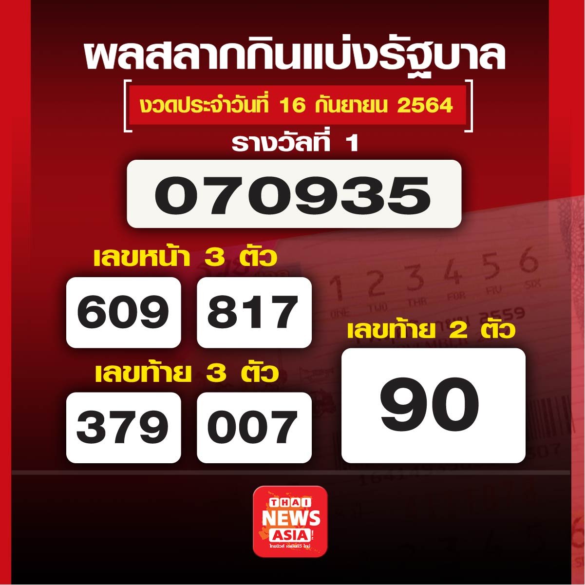 ผลสลากกินแบ่งรัฐบาล งวดประจำวันที่ 16 กันยายน 2564