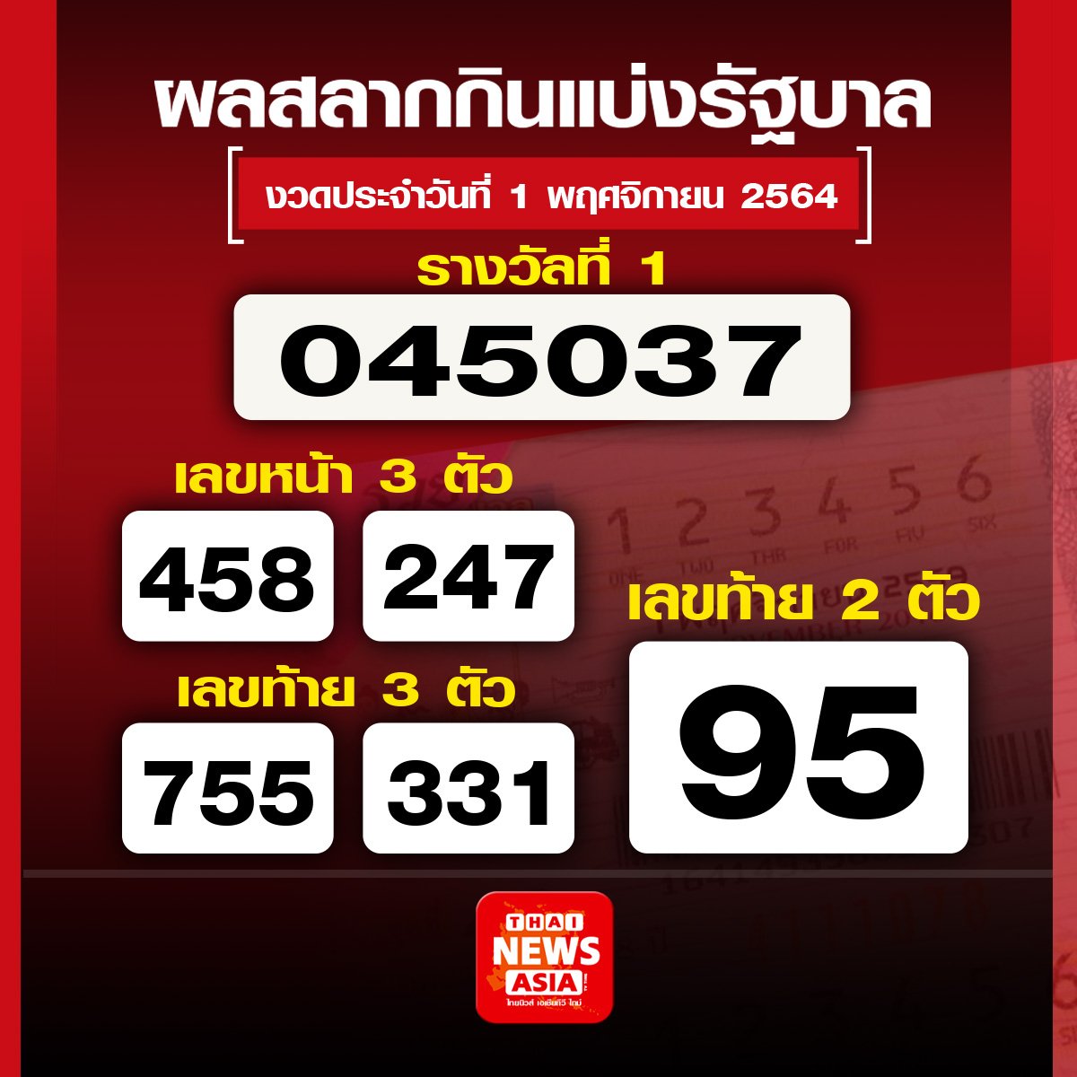 ผลสลากกินแบ่งรัฐบาล งวดวันที่ 1 พฤศจิกายน 2564