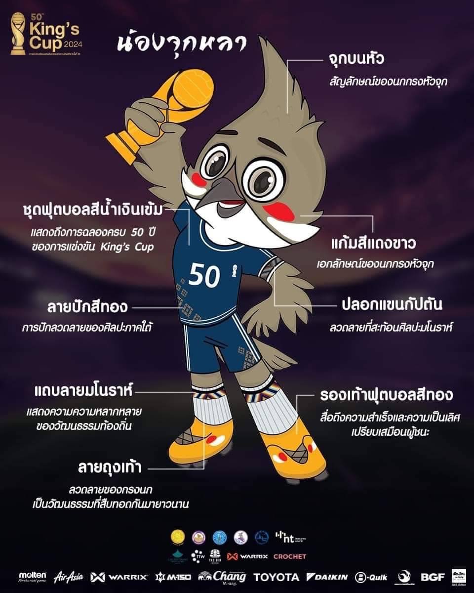 วันนี้ขอเปิดตัว "จุกหลา" มาสคอตประจำการแข่งขันคิงส์คัพ ครั้งที่ 50 