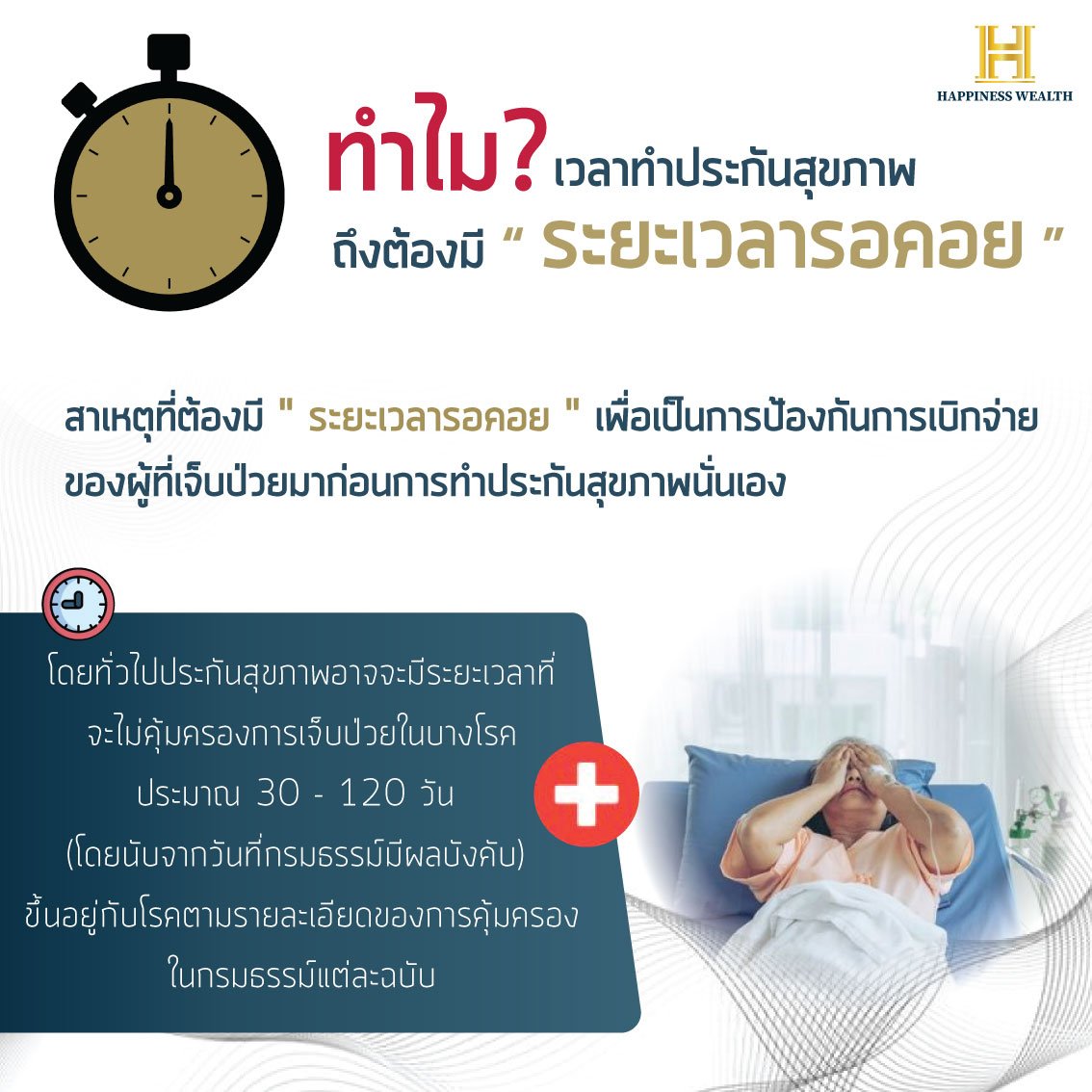 ทำไม !!! เวลาทำประกันสุขภาพ ต้องมีระยะเวลารอคอย ? ทำไม !!! เวลาทำประกันสุขภาพ ต้องมีระยะเวลารอคอย ?