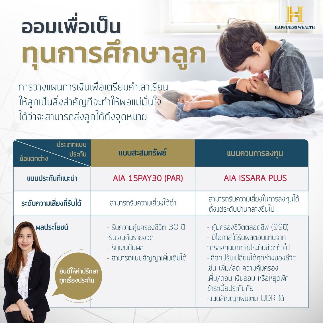 วางแผนการเงินเพื่อเป็นทุนการศึกษาลูก