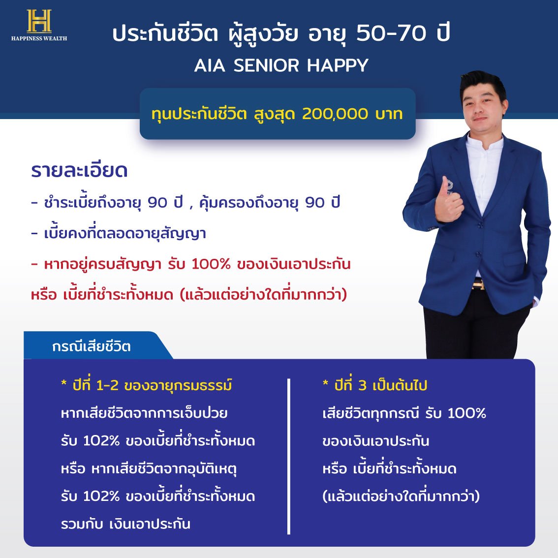 ประกันชีวิตผู้สูงวัย AIA SENIOR HAPPY ประกันชีวิตผู้สูงวัย AIA SENIOR HAPPY