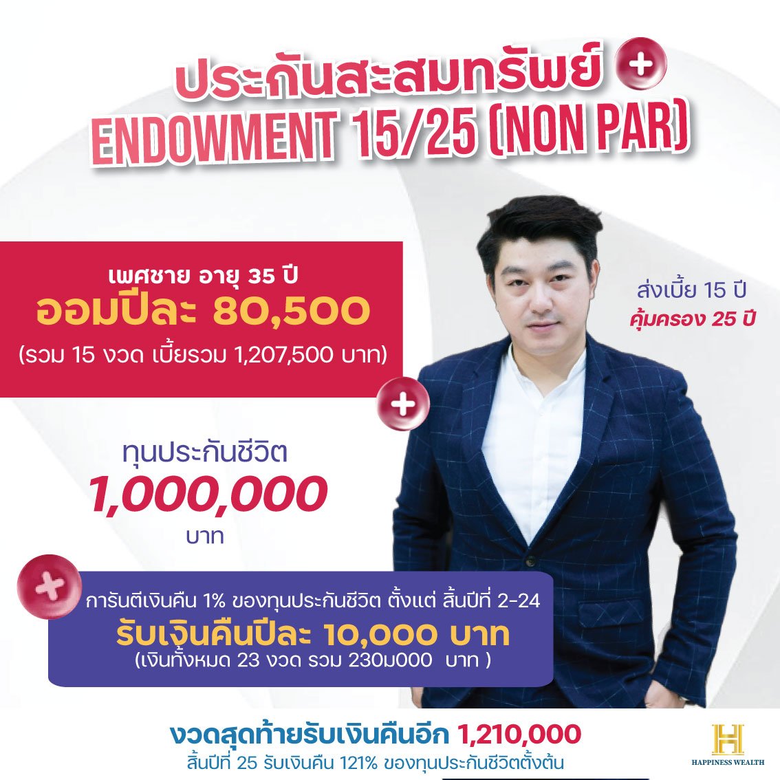 ประกันสะสมทรัพย์ Endowment 15/25