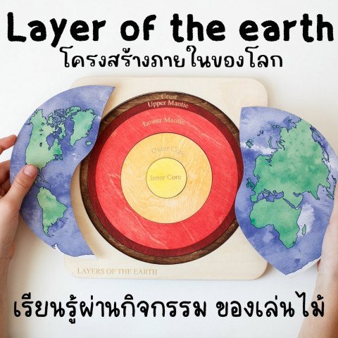 มาเรียนรู้ Geography!! ผ่านกิจกรรมของเล่นไม้