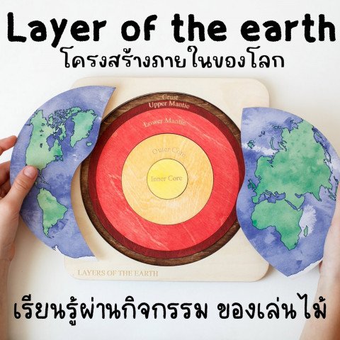 Layer of the EARTH / WORLD map PUZZLEของเล่นไม้