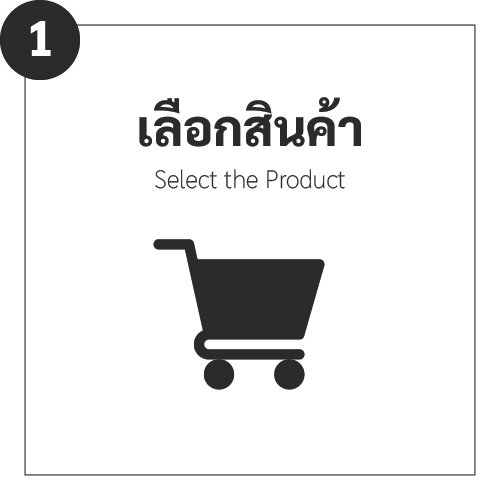 howtobuy1 howtobuy1