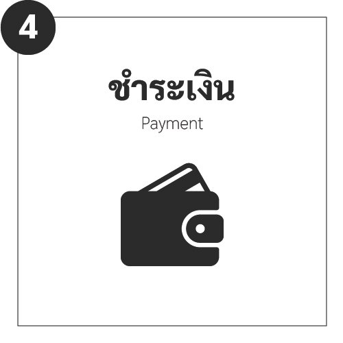 howtobuy4 howtobuy4