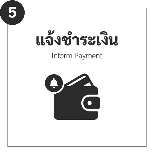 howtobuy5 howtobuy5