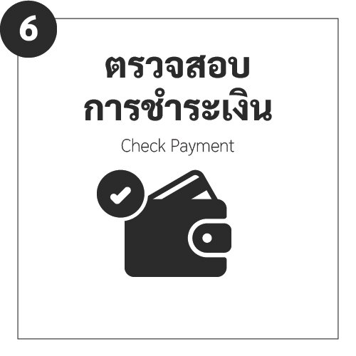 howtobuy6 howtobuy6