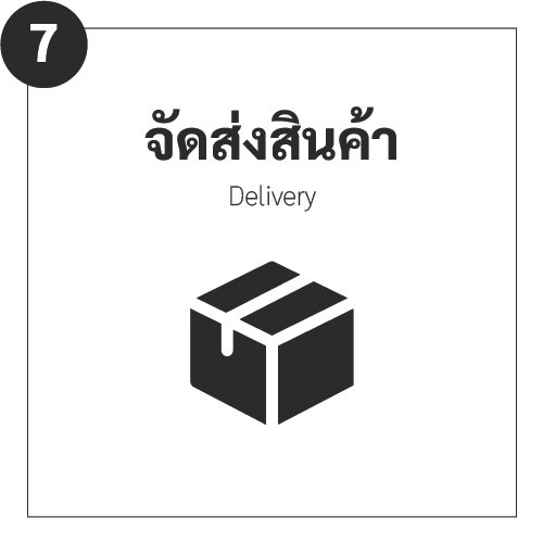 howtobuy7 howtobuy7