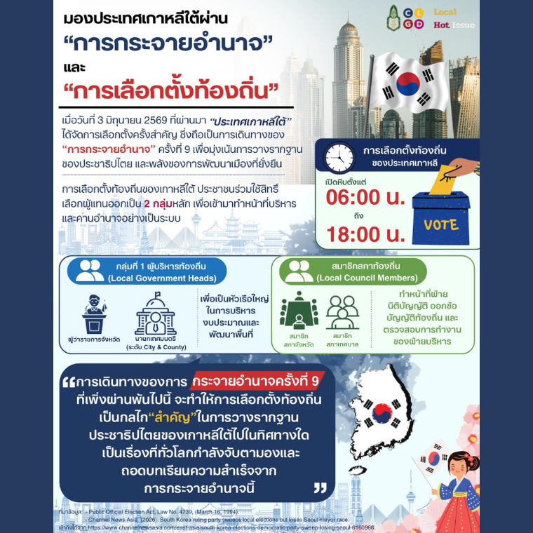 มองประเทศเกาหลีใต้ผ่านการกระจายอำนาจและการเลือกตั้งท้องถิ่น