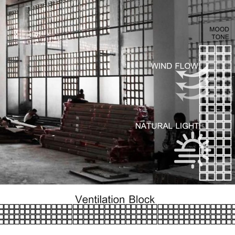 "Ventilation Block" บล็อกช่องลมวัสดุตกแต่งผนังที่ช่วยเพิ่มความสว่างปลอดโปร่งให้กับอาคารโรงงาน หรือ คลังสินค้า ได้อย่างเหมาะสม