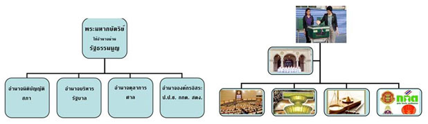 คมดาบซากุระ 2 : ปฏิรูปพลังงาน โดย ชวินทร์ ลีนะบรรจง และ สุวินัย ภรณวลัย (19 มีนาคม 2557)