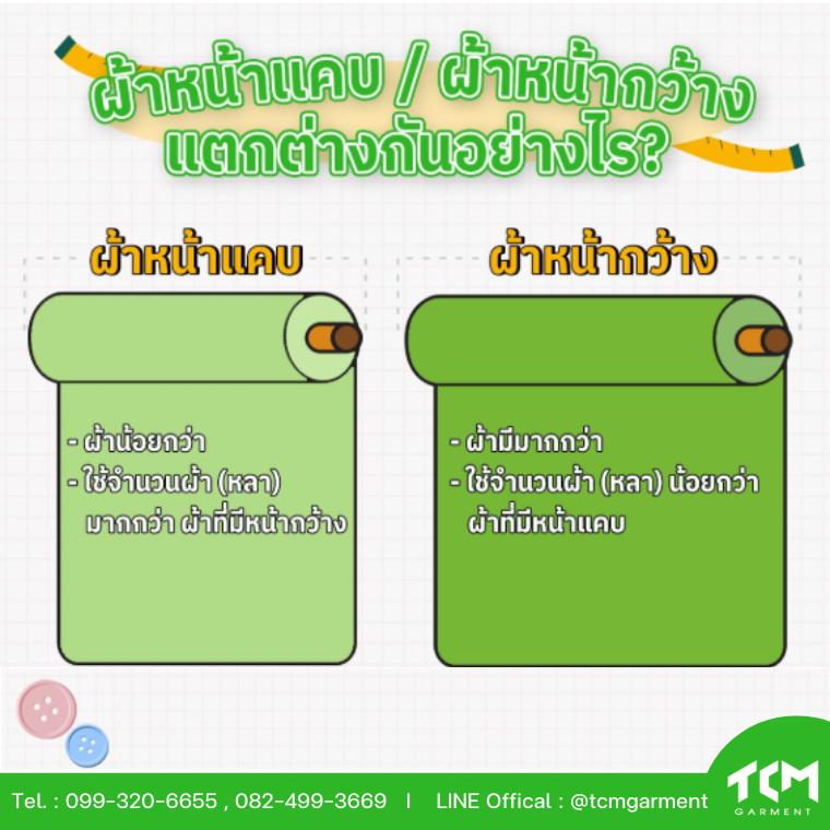 หน้าผ้า