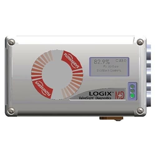 Digital positioner LOGIX520MD