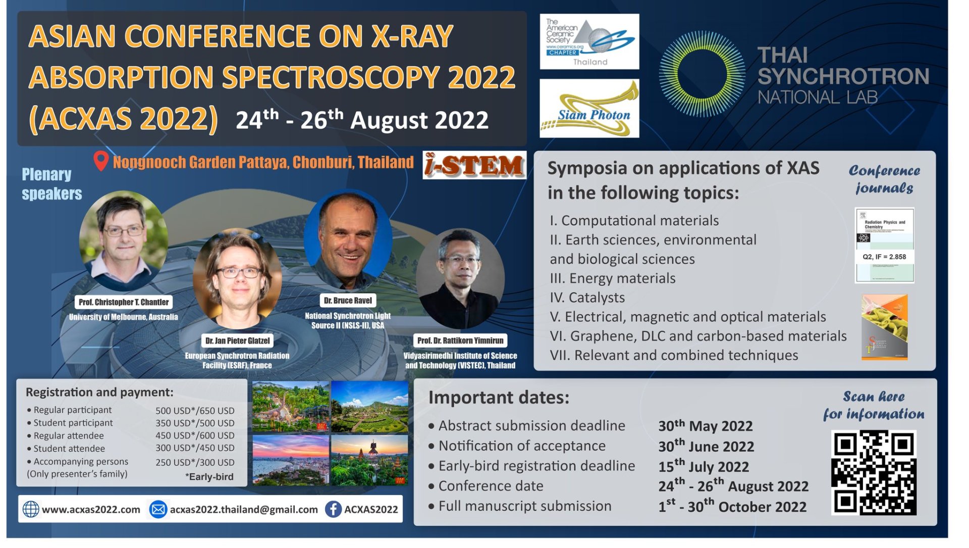 Asian Conference on X-RAY Absorption Spectroscopy (ACXAS 2022) 