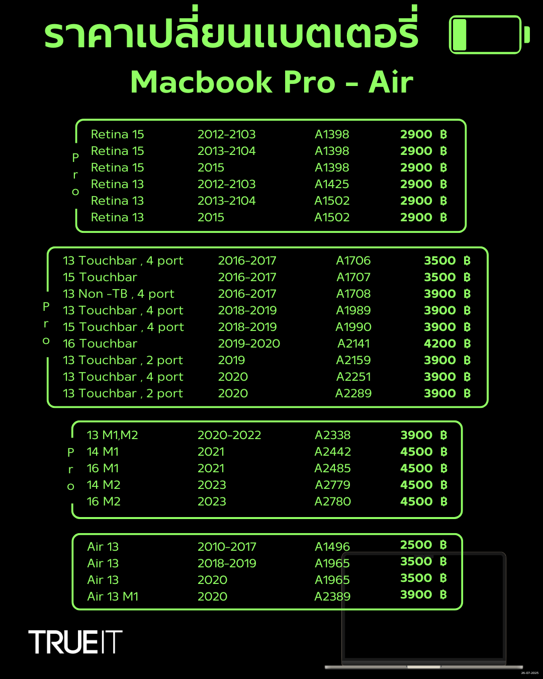 ราคาเปลี่ยนแบตเตอรี่ MacBook Pro และ MacBook Air ที่ TRUE IT พร้อมรับประกัน 6 เดือน