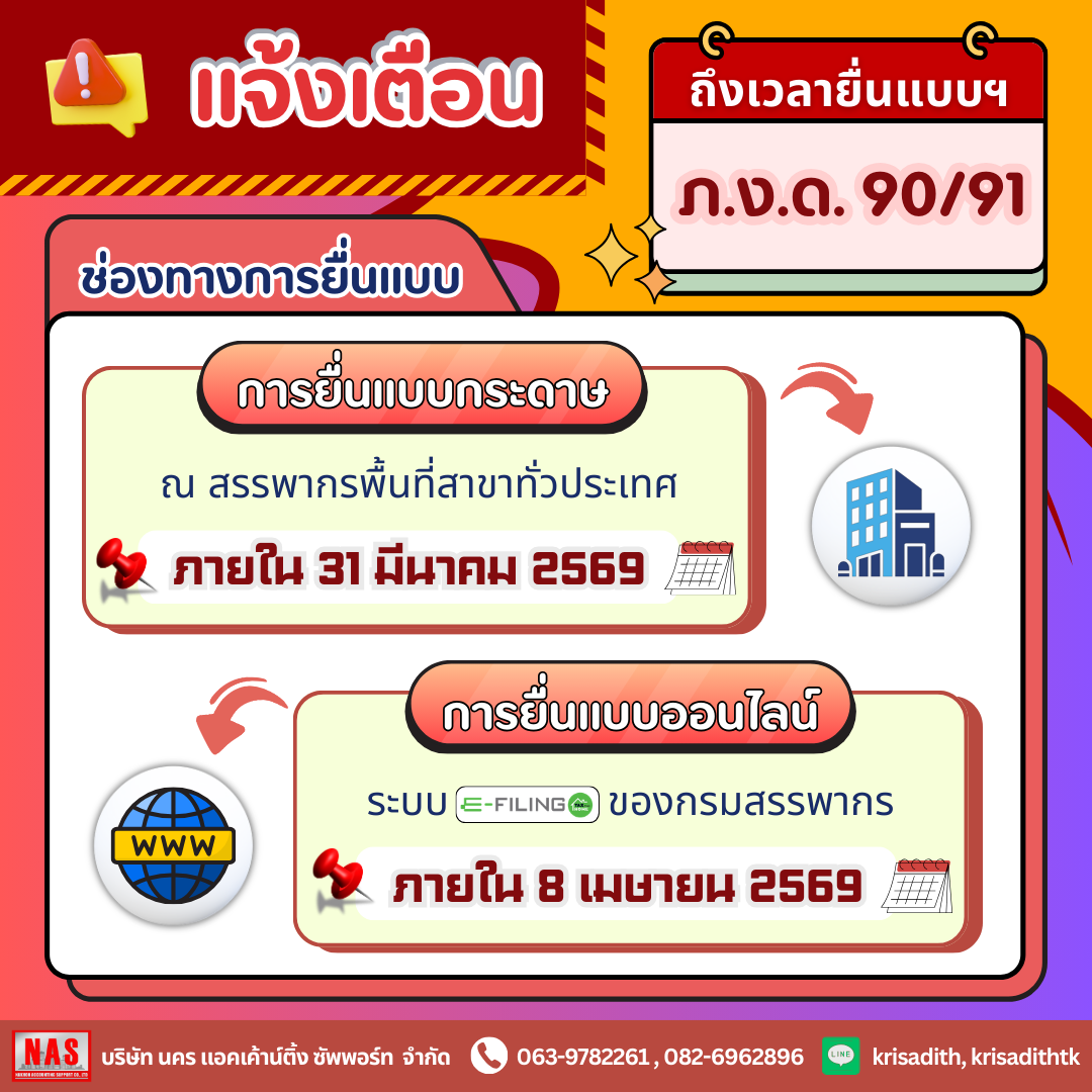 ถึงเวลายื่นแบบ ภ.ง.ด. 90/91 ประจำปีภาษี 2568