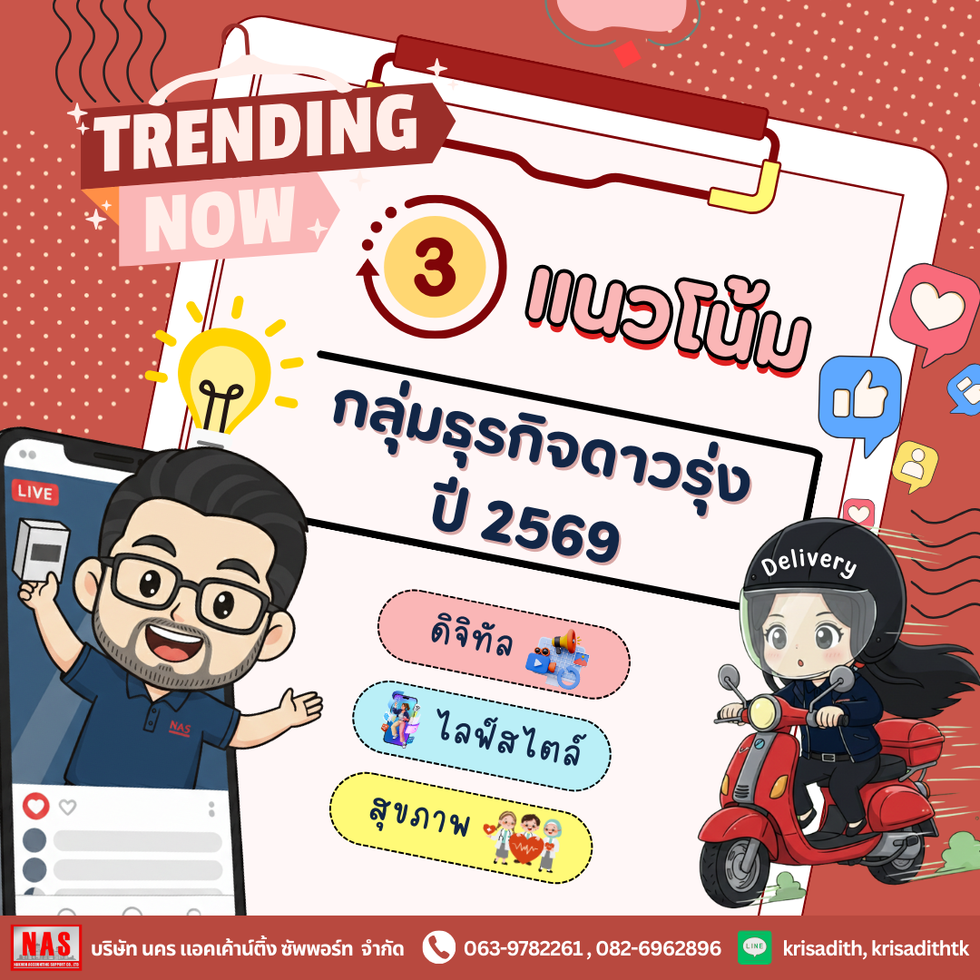 3 แนวโน้ม กลุ่มธุรกิจดาวรุ่ง ที่ได้ไปต่อในปี 2569