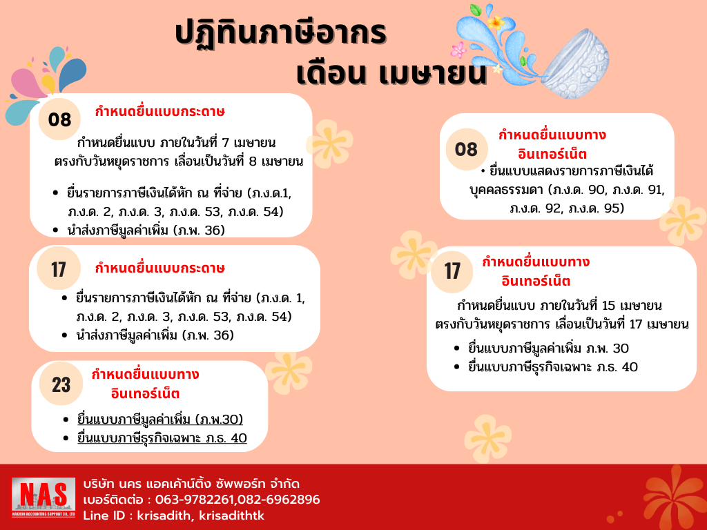ปฏิทินภาษี เดือนเมษายน ปฏิทินภาษี เดือนเมษายน