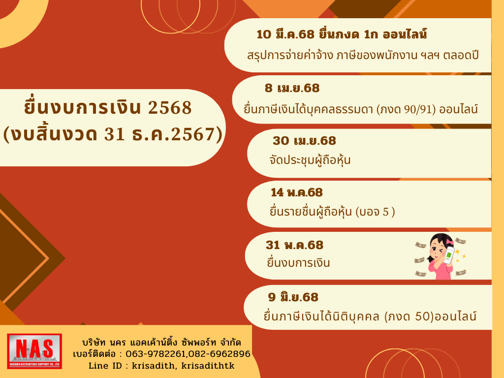 สรุป! Timeline ยื่นงบการเงิน ยื่นภาษี 2568 - ปีนี้